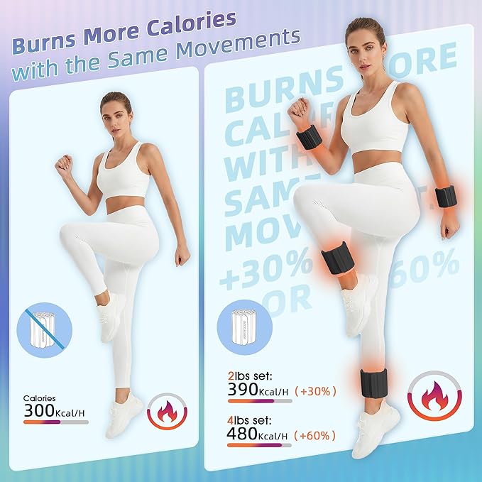 Wrist Weights Ankle Weights for Women 1 Pair (1.1 lb/2.2 lb Each) Silicone Magnetic Leg Arm Weighted Bracelet for Home Yoga Pilates Gym Workout Walking Jogging