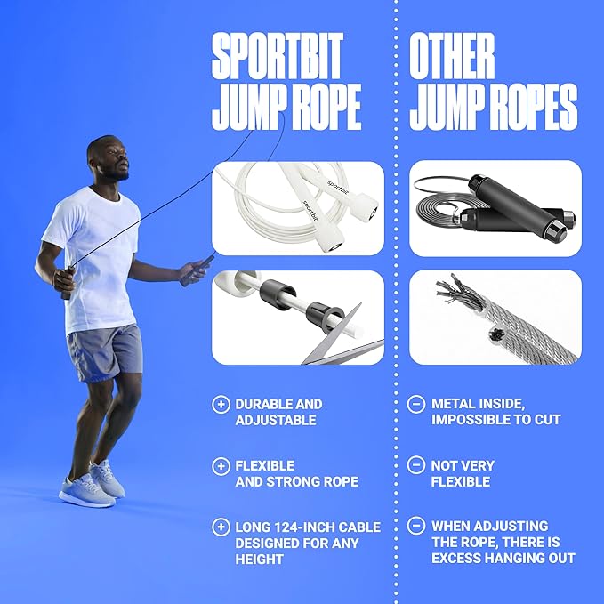 SPORTBIT Adjustable Jump Rope for Fitness and Exercise – Skipping Rope for Cardio, Boxing, and Weight Loss – Speed Rope perfect for Men & Women
