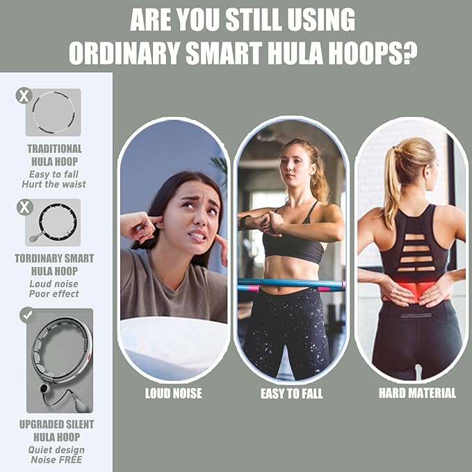 U5 Smart Weighted Hula Hoop with Counter – 16 Knots, 28"–46" Adjustable Infinity Hoop Plus Size, Quiet Rubberized Wheels, Ab Workout, Home & Outdoor Fitness, Weight Loss, Abdominal Toner