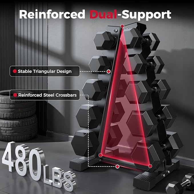 Dumbbell Rack Stand Only, Weight Rack for Dumbbells Compact A-Frame Home Gym Space Saver, 480 LBS Weight Capacity