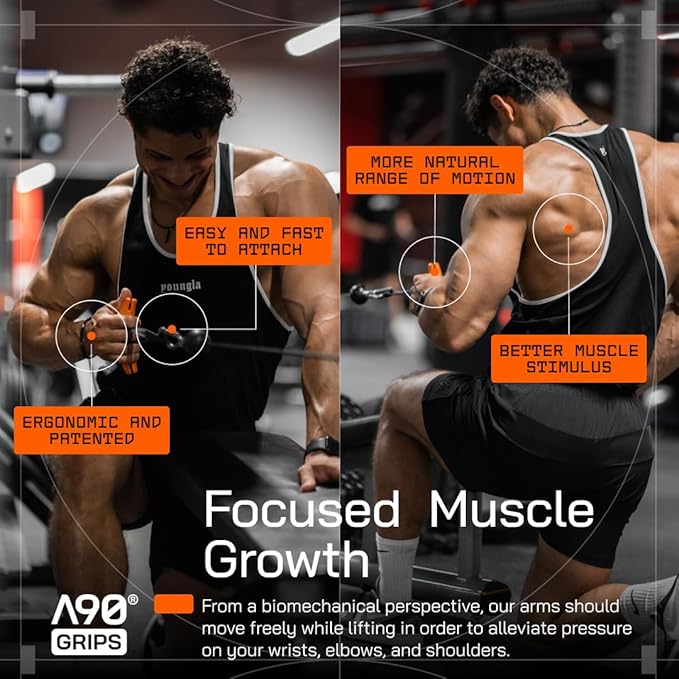 Angles90 Original Pull-Up Grips - Lat Pulldown Attachment - T-Bar Row & Cable Machine - D Handle - Forearm Strength Trainer - Gym Equipment - Exercise Equipment - Grip Strength Trainer