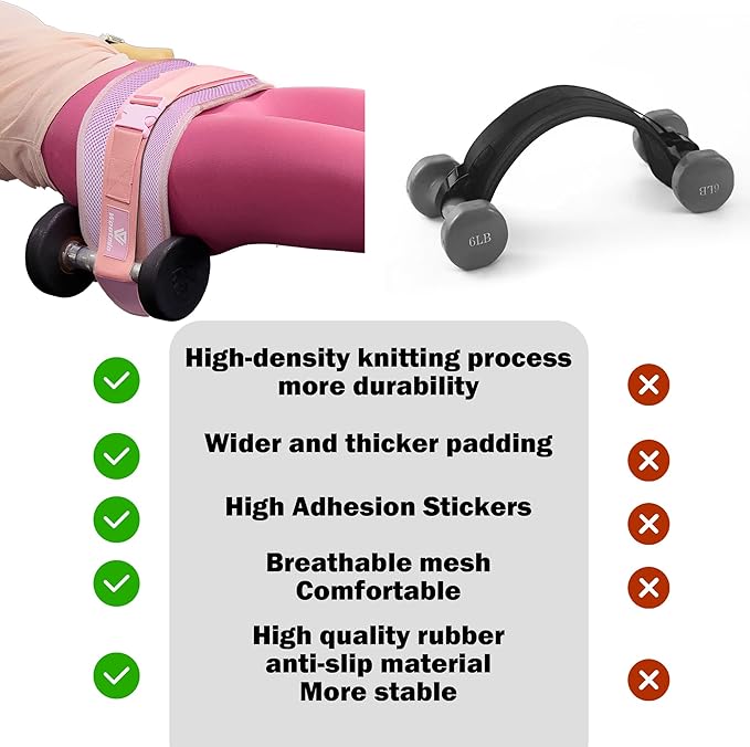 Hip Thrust Belt, Fully Upgraded Hip Thrust Belt for Dumbbells, More Comfortable Hip Thrust Belt, Home Gym Hip Thrust Belt with Wider and Longer Anti-Slip Pads.