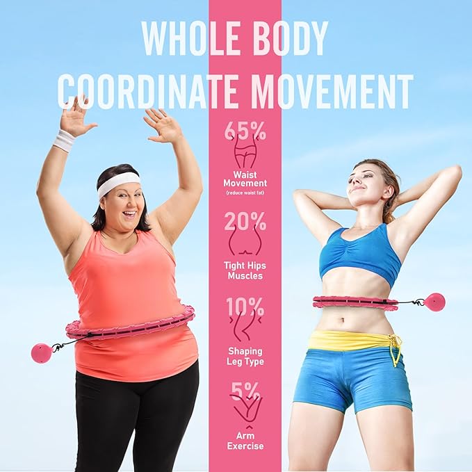 JKSHMYT Weighted Hula Circle Hoops for Adults Weight Loss, Infinity Fitness Hoop Plus Size 47 Inch, 24 Detachable Links, Exercise Hoop Suitable for Women and Beginners