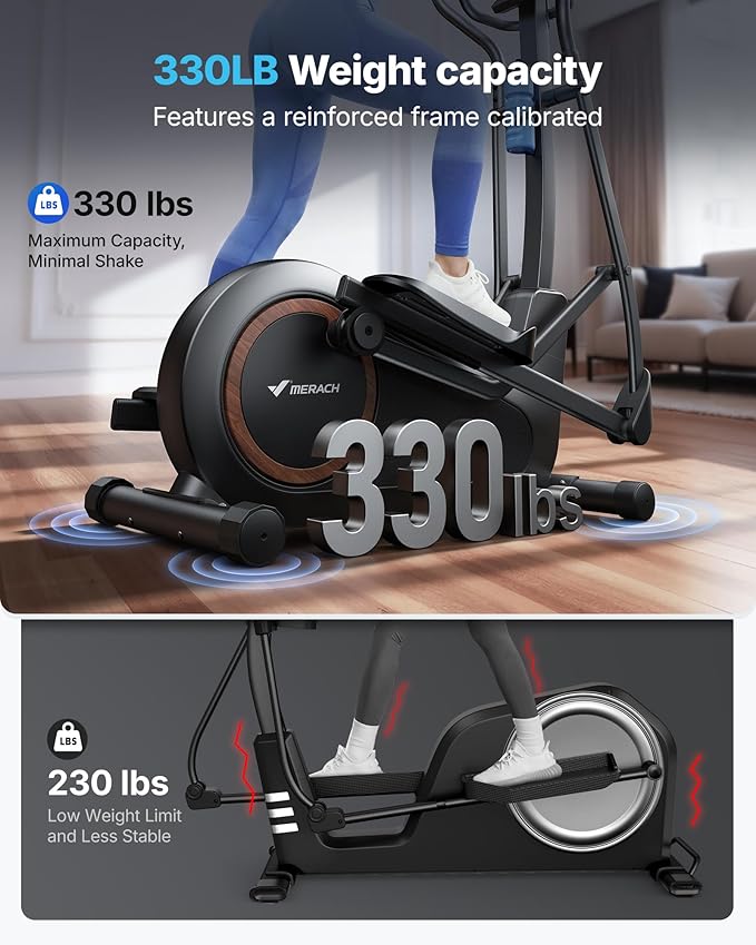 Merach Elliptical Machine, Elliptical Exercise Machine for Home with Hyper-Quiet Magnetic Drive System, Elliptical Training Machines with16.5-19IN Stride, Automatic Resistance, 400lbs Capacity