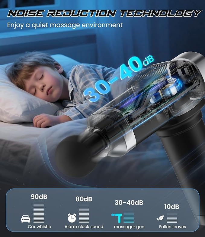 Deep Tissue Massage Gun, Portable Percussion Muscle Massager with 30 Speeds & 6 Attachments, Handheld Electric Back & Neck Massager for Pain Relief