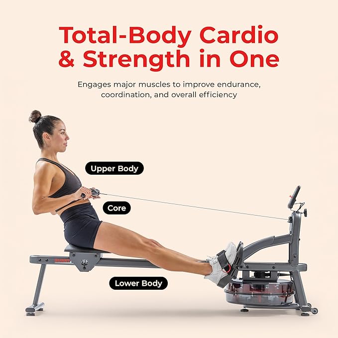 Sunny Health & Fitness Smart Dual-Rail Water Rower, 300LB Weight Capacity with Free SunnyFit App Connection – SF-RW524022