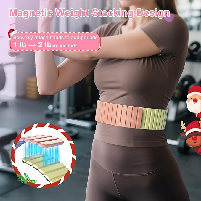 2025 Upgraded Magnetic Ankle Weights for Women, Wrist Weights,Silicone (Waterproof), Non-Slip, Easy Wear, Adjustable (Men & Women), Ideal for Jogging/Yoga/Pilates & More, Great Gift.（2 Pack）