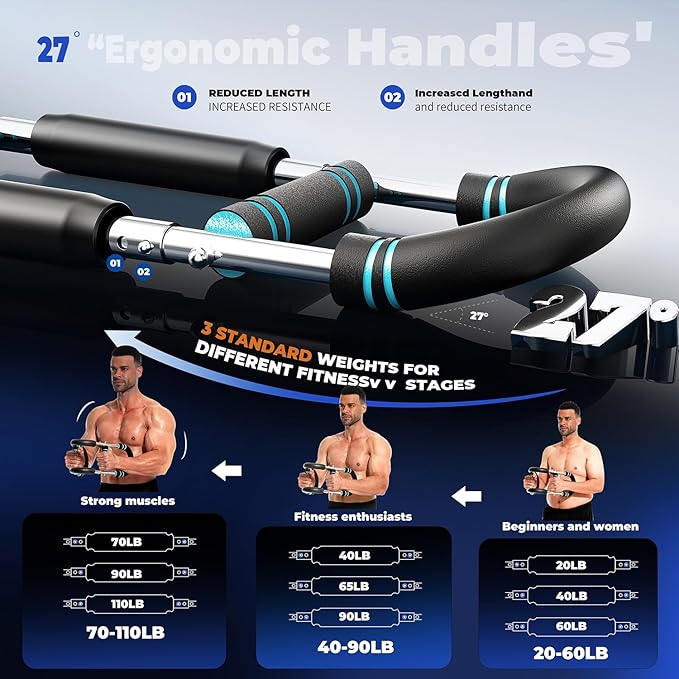 Twister Arm Trainer, Adjustable Chest Workout Equipment for Men & Women, Home Gym Strength Trainer, Muscle Builder & Strength Training for Arms, Chest