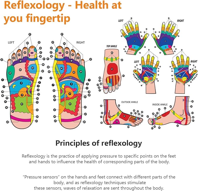 Reflexology Socks and Gloves for Hand Foot Massage, with 2 Acupressure Pens, Men's Size - Soothing and Relaxing Therapy, Pain Relief, Improve Circulation- Health and Personal Care