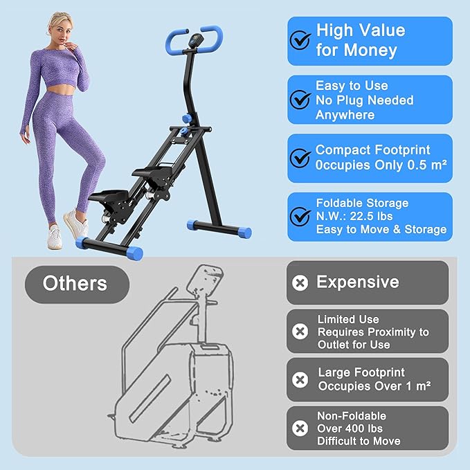 Steppers for Exercise at Home, Foldable Climber Exercise Stair Stepper, Easy to Store, 265 LBS Maximum Capacity, Full Body Fitness Equipment Ab Workout Machine w/Adjustable Handlebar, Blue Black