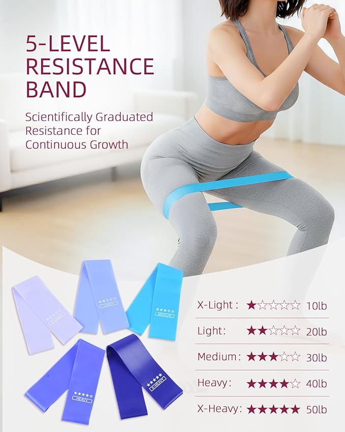 Abahub Pilates Ring Set, Home Workout Pilates Equipment, 14”Magic Circle, Yoga Ball, Resistance Bands, Sliding Disks, Socks, Fascial Ball, Workout Guide & Bag, Blue Set