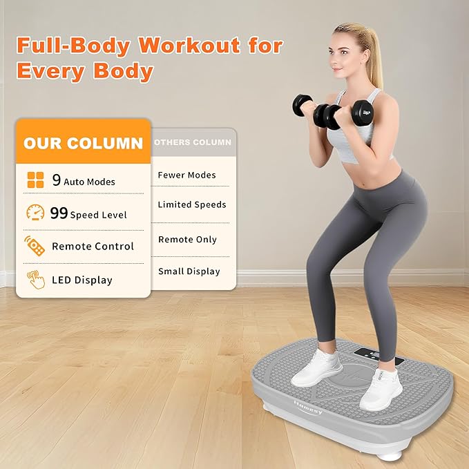Homesy Vibration Plate Exercise Machine, Vibrating Plate for Lymphatic Drainage, Full Body Shaking Workout Fitness Platform Board, Sport Gym Equipment for Weight Loss Fat Burner