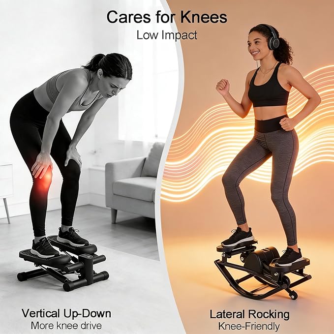 Rock Stepper Side to Side Portable Lateral Rocking Stepper with Digital Display and Non-Slip Mat Mini Steppers for Exercise at Home
