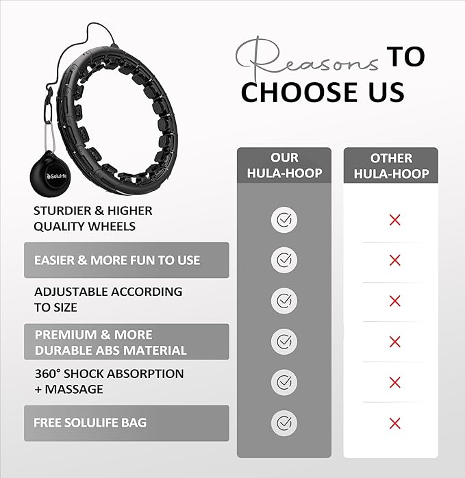 Experience Fitness Excellence with Our Infinity Hoop Plus Size – Weighted Hula Hoop for Weight Loss – Hula Hoop Exercise Ring with ABS and Quality Wheels – for All the Sizes and Levels (Black)