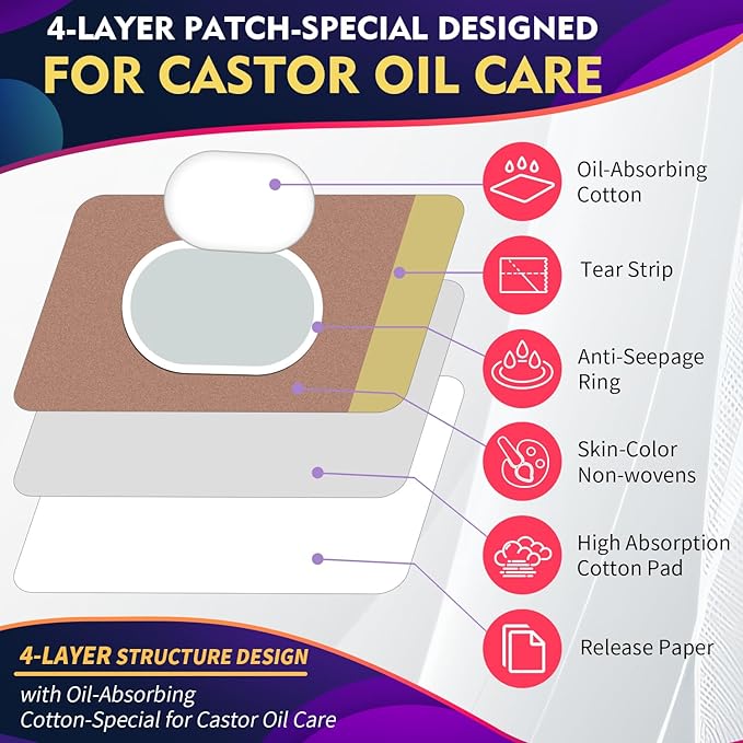 Castor Oil Pack Wrap Patch - Organic Cotton Castor Oil Belly Button Pad, Disposable Self-Adhesive Abdominal Pads, Portable Anti Leakage High Absorbent Patch for Multi-Area Use 25Pcs
