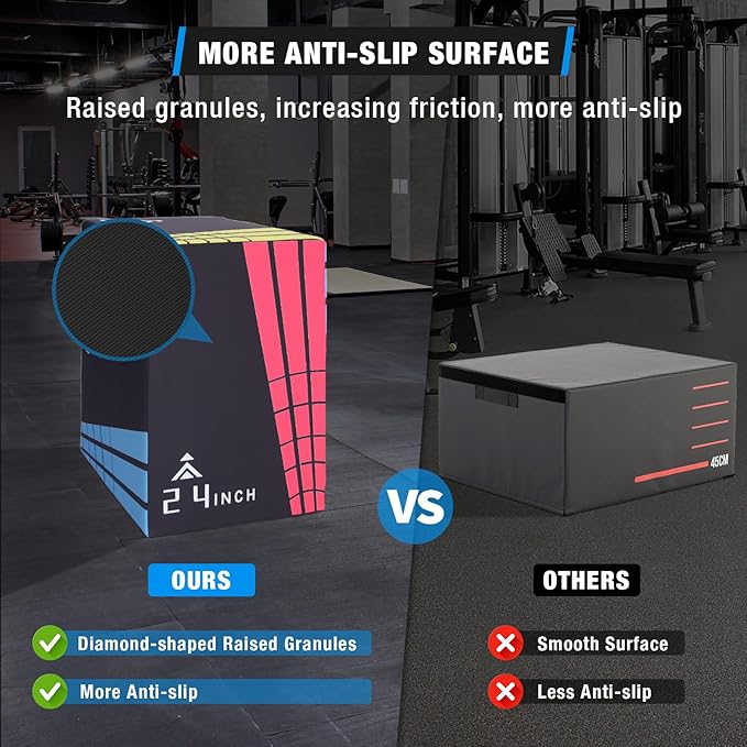 Modern-Depo 3 in 1 Plyometric Jump Box with High Density Foam | Fitness Plyo Box Jumps Height Adjustable 30/24/20, 24/20/16, 20/16/14, 1614/12 Inch for Home Gym, 440lb Weight Capacity