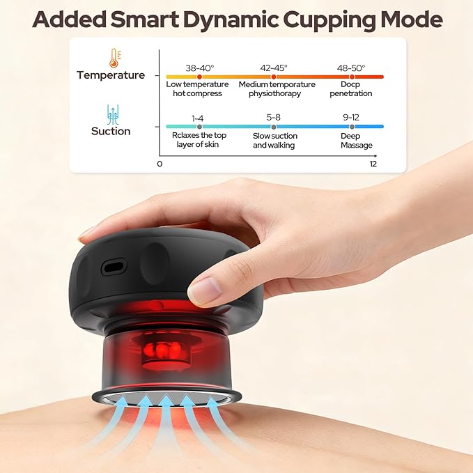 7-in-1 Electric Cupping Set, 12 Levels Cupping Kit for Massage Therapy for Targeted Pain Relief, Knots, Aches, Muscle Soreness - 2Pcs(Black)