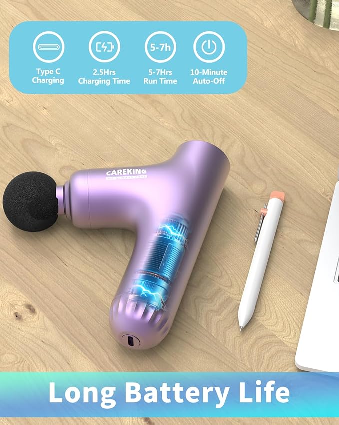 3-in-1 Detachable Massage Gun Deep Tissue, Ergonomic Extension Handle Back Massager for Pain Relief, Portable Percussion Muscle Massager for Shoulder, Thigh, Waist & Neck Purple