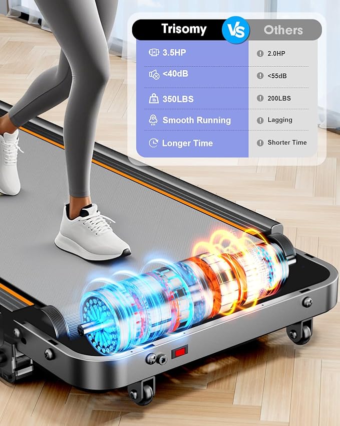 Foldable Treadmill with 10% Incline, Upgrade 3.5HP Low Noise Walking Pad Treadmill with Handle Bar, Trisomy 4 in 1 Portable Under Desk Treadmills for Home/Office, 350Lbs Capacity, APP & Remote Control