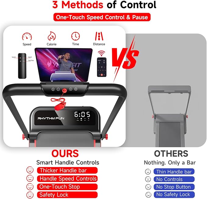 RHYTHM FUN Treadmill with Incline, Walking Pad with Handle Bar,300lbs Walking Pad with APP, Portable Folding Walking Treadmills for Home/Office with Low Noise