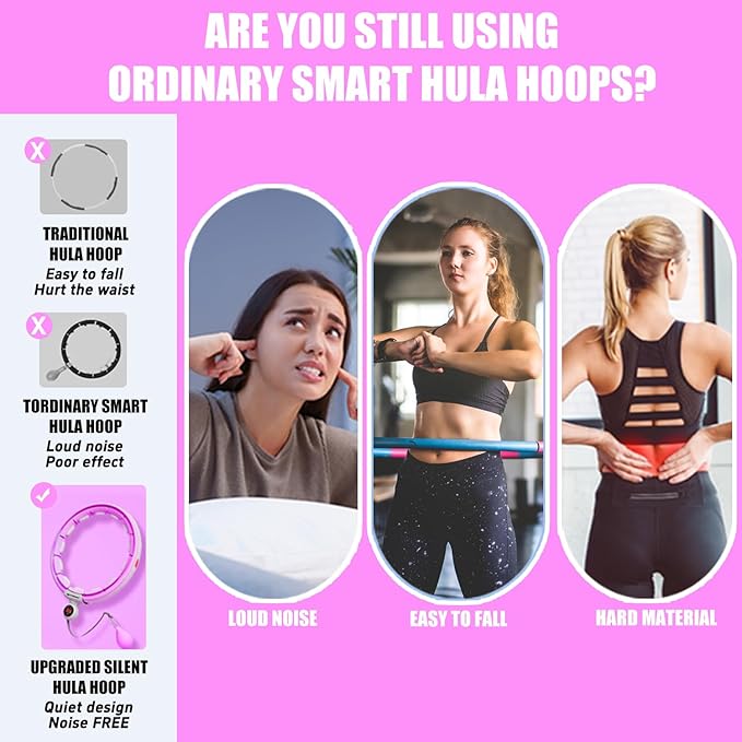 U5 Smart Weighted Hula Hoop with Counter – 16 Knots, 28"–46" Adjustable Infinity Hoop Plus Size, Quiet Rubberized Wheels, Ab Workout, Home & Outdoor Fitness, Weight Loss, Abdominal Toner