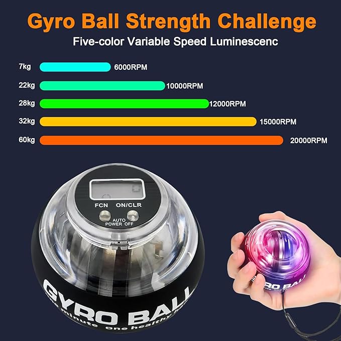 Wrist Ball Hand Exerciser, Wrist Ball Exerciser with LCD Counter, Metal Gyro Ball Torque Ball for Grip Strength, Silicone Handle, Wrist & Forearm Trainer for Home/Office, 2026 New Model