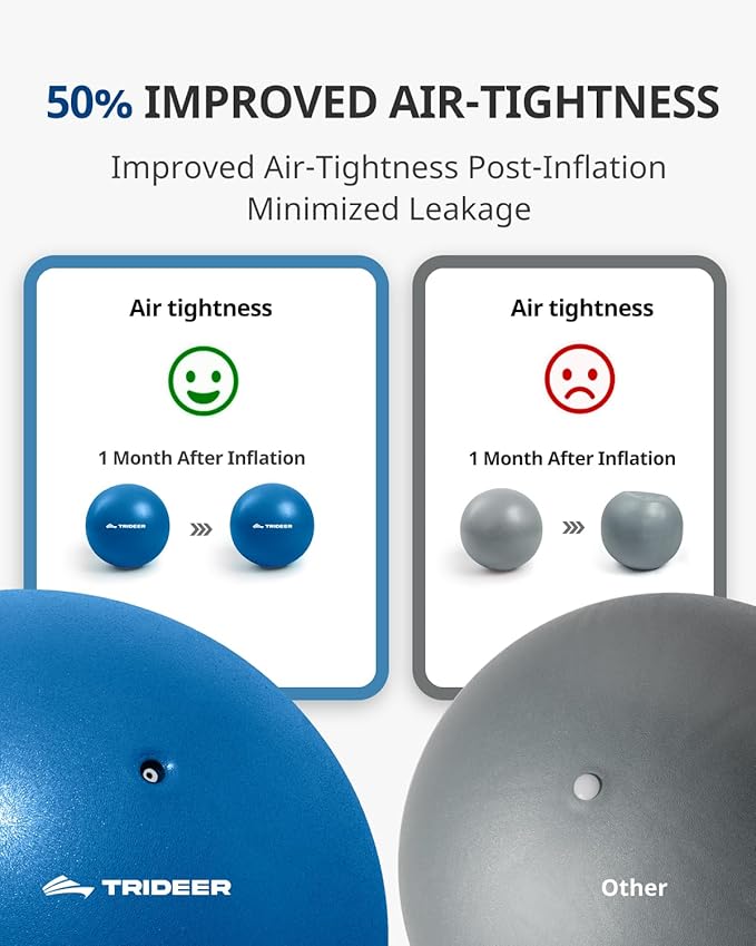 Trideer Pilates Ball - 7-8 inch with Pump, Small Core Ball for Yoga, Barre, Physical Therapy