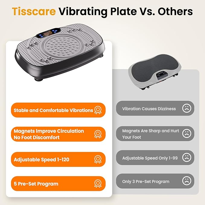 Vibration Plate Exercise Machine: TISSCARE Vibrating Plates for Weight Loss and Lymphatic Drainage, 400lbs Shake Plate Whole Body Workout Platform for Home Fitness Fat Burner Gifts