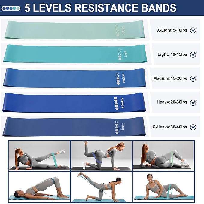 Pilates Ball Resistance Bands Grip Socks Barre Sets, Loop Exercise Bands 5 Levels, Small Yoga Ball 9 Inch, Non Slip Socks Workout Kit at Home