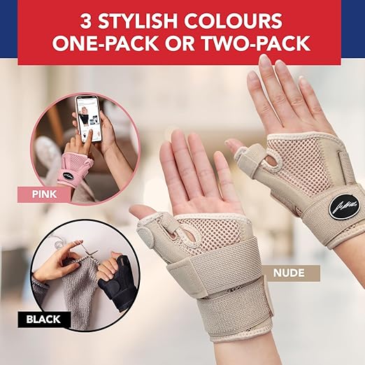 Doctor Developed Ergonomical Thumb Brace Support Right Hand or Left Hand for Arthritis Pain and Support, Thumb Spica Splint for Trigger Thumb, Thumb Stabilizer for Tendonitis, Sprain (Nude /1 Pack)