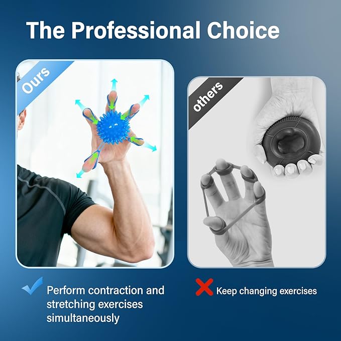 Grip Strength Trainer（7Pack）,Finger Strengthener Band Exerciser Trainer finger ball hand massager ball,Stress Relief Ball And Forearm Workout Ring,finger extension exerciser