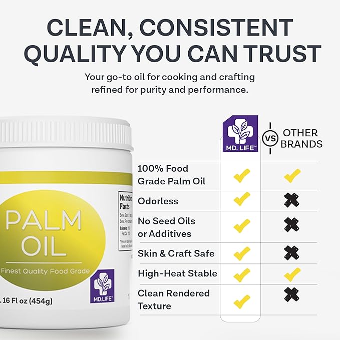 MD.LIFE PALM OIL - 16oz - Sustainable Food Grade Palm Oil for Cooking - Great for Soap Making Supplies, Cooking Oil, Creams and Lotions