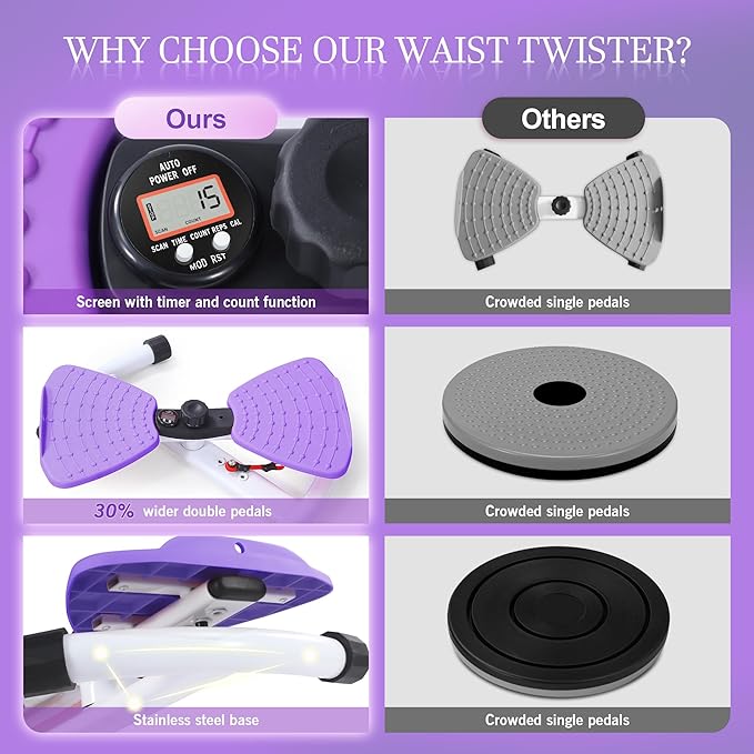 Waist Twister Machine Exercise at Home Workout Equipment for Women AB Twister Board Twist Fitness Tool (Purple and White)