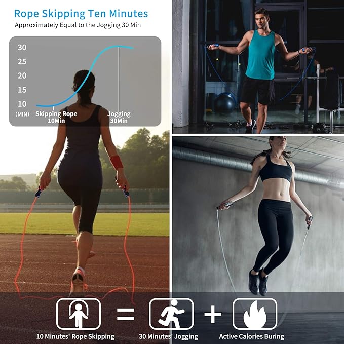 Jump rope, Professional Weighted Jump rope workout, Adjustable Tangle-Free with Ball Bearings Exerciser Jump ropes for Cardio, Endurance Training, Fitness Workouts, Jumping Exercise