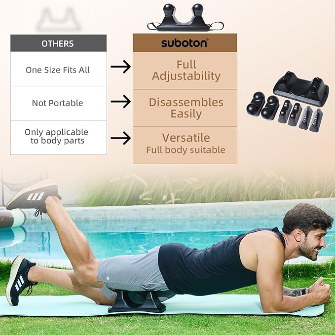 Psoas Release Tool - 3-in-1 Massage Tool - Psoas Muscle Release Tool for Hip Hook, Flexor, Back, Glute, Iliacus, and Neck Pain Trigger Point and Myofascial Release Tool - Night Black [Patent Pending]