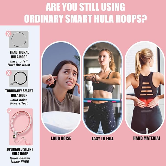 U5 Smart Weighted Hula Hoop with Counter & Waist Trimmer – 16 Knots, 28"–46" Adjustable Infinity Hoop Plus Size, Quiet Rubberized Wheels, Ab Workout Fitness, Weight Loss, Abdominal Toner