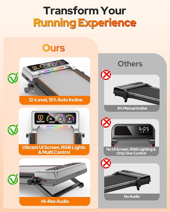 Walking Pad with 15% 12-Level Auto Incline & Handle Bar, Trisomy 3.5HP Foldable Under Desk Treadmill, 450 LBS Capacity Treadmills for Home Hiking with UI Screen, Bluetooth Speaker, Remote, RGB Light