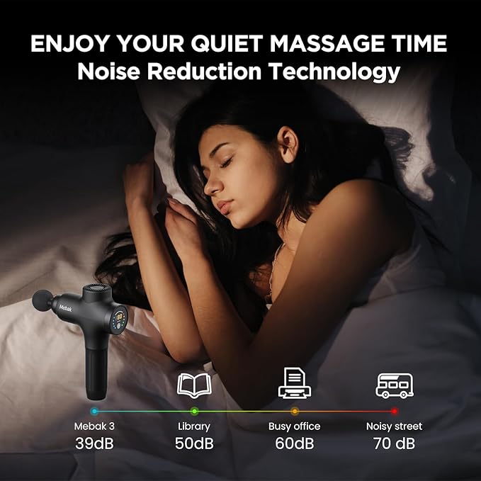 Mebak 3 Massage Gun, Massage Gun Deep Tissue for Athletes, Professional Muscle Percussion Massager, Massager for Shoulder Leg Back Body Pain Relief, Quiet Portable Sport Tool, Gifts for Him