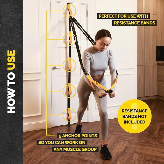 Tribe Lifting Adjustable Resistance Band Anchor - Door Anchor with 5 Loops & Metal Rings, Durable Nylon Strap for Full-Body Workouts