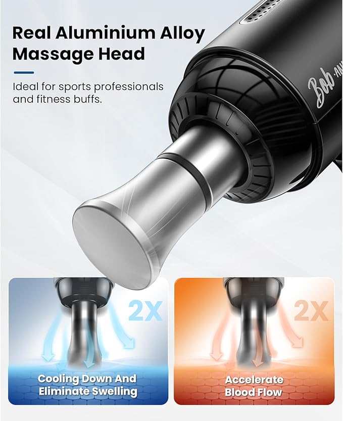 BOB AND BRAD T2 Max Massage Gun Deep Tissue with Metal Head, Professional Muscle Massager, HSA Portable Percussion Electric Massager Gun for Athletes for Home Gym Pain Relief FSA Eligible