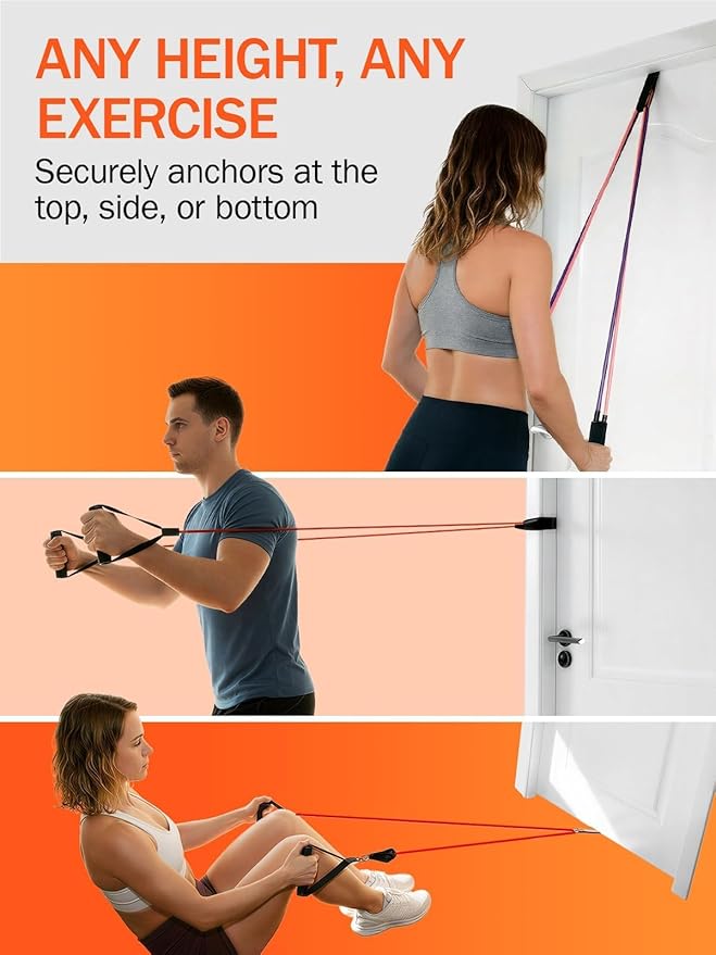 Slim Panda Door Anchor for Resistance Bands,Heavy Duty Resistance Band Door Anchor For Home Workout,Physical Therapy & Fitness, Large Door Anchor Attachment