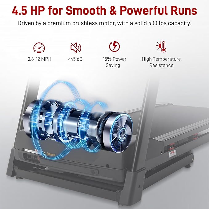 Heavy Duty Treadmill for Home, 20-Level Auto Incline Treadmill, 500 LB Capacity, 20" Wide Deck, 0.6-12 MPH, 4.5 HP, LED Display, Bluetooth Speaker & App