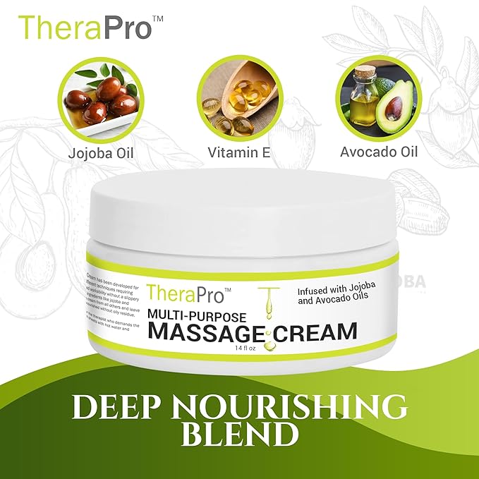 Multi-Purpose Massage Cream by TheraPro - 14 Ounces - Hypoallergenic, Unscented Cream - Massaging Cream Infused with Jojoba, Avocado Oil, Sweet Almond Oil