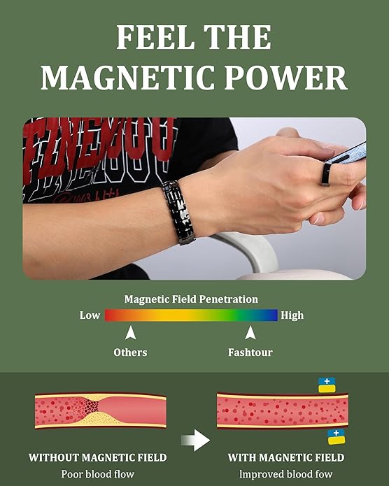 Copper Magnetic Bracelet for Men, 2X Strength 99.99% Pure Copper Bracelet with Powerful Magnets and Sizing Tool