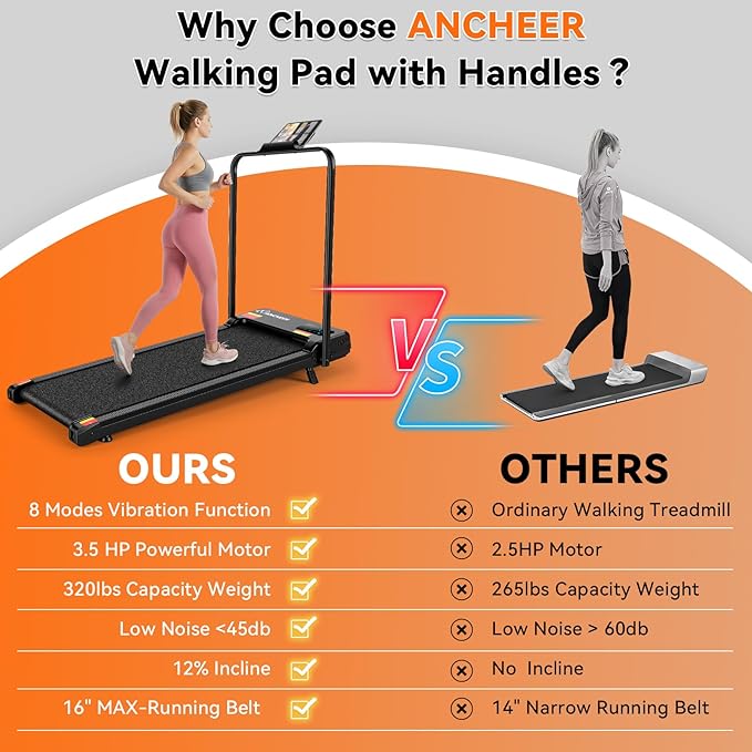 ANCHEER Folding Walking Pad Vibration with Handle, 1500W Portable Treadmill with 12% Incline & 8 Modes, 350lb Under Desk Vibration Treadmills for Home/Office,Installation-Free