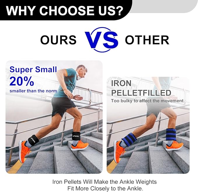 Ankle Weights A Pair of 1/2/3/4/6/8/10/12/20 LBS Wrist Leg Arm Weights for Women Men with Adjustable Straps, Strength weighted for Physical Therapy Running Walking Fitness Gym Workout
