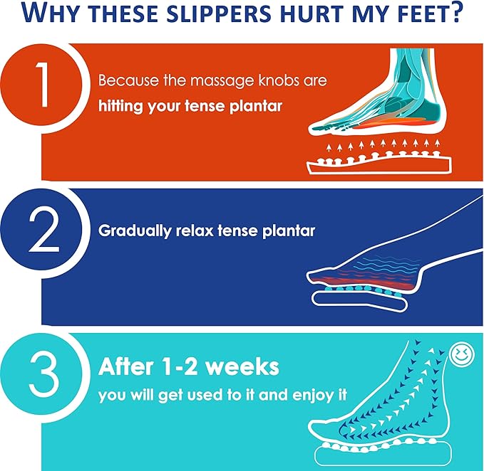 BYRIVER Reflexology Foot Massager Tools, Acupuncture Massage Slippers Shoes Sandals Mat, Stress Plantar Fasciitis Relief Gifts for Men Women, Relieve Heel Arch Arthritis Neuropathy Pain (05M)