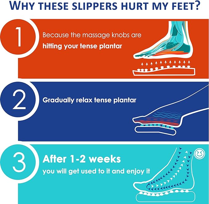 BYRIVER Blood Circulation Foot Massager for Healthy Leg Feet, Cold Leg Therapy Massage Tools, Healthcare Slippers Sandals Shoes, Gifts for Elderly Men Women Mom Dad (03XL)