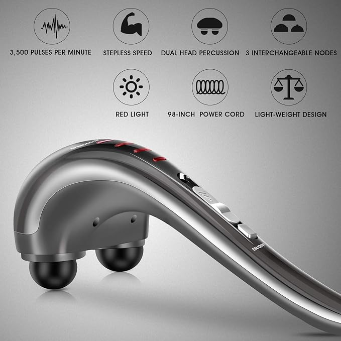 HANGSUN Handheld Neck Back Massager for Pain Relief Deep Tissue, Electric Double Head Percussion Massage MG460 for Shoulder, Leg, Foot, Muscles, Full Body, Corded, 2.3 lb
