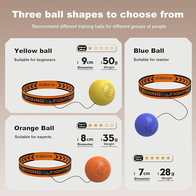 Boxing Reflex Ball - Improve Speed, Agility & Coordination - Perfect for Boxing Training & Fitness Workouts